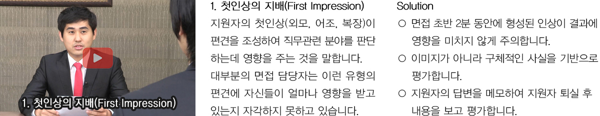 1. 첫인상의 지배(First Impression)
            지원자의 첫인상(외모, 어조, 복장)이 편견을 조성하여 직무관련 분야를 판단하는데 영향을 주는 것을 말합니다. 대부분의 면접 담당자는 이런 유형의 편견에 자신들이 얼마나 영향을 받고 있는지 자각하지 못하고 있습니다.
            Solution
            면접 초반 2분 동안에 형성된 인상이 결과에 영향을 미치지 않게 주의합니다.
            이미지가 아니라 구체적인 사실에 의해 평가합니다.
            지원자의 답변을 메모하여 지원자 퇴실 후 내용을 보고 평가합니다.