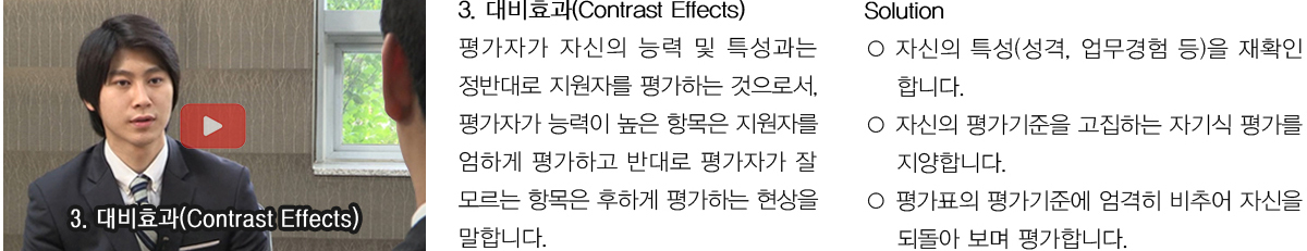 3. 대비효과(Contrast Effects)
            평가자가 자신의 능력 및 특성과는 정반대로 지원자를 평가하는 것으로 평가자가 능력이 높은 항목은 지원자를 엄하게 평가하고 반대로 평가자가 잘 모르는 항목은 후하게 평가하는 현상을 말합니다.
            Solution
            자신의 특성(성격, 업무경험 등)을 재확인 합니다.
            자신의 평가기준을 고집하는 자기식 평가를 지양합니다.
            평가표의 평가기준에 엄격히 비추어 자신을 되돌아 보며 평가합니다.